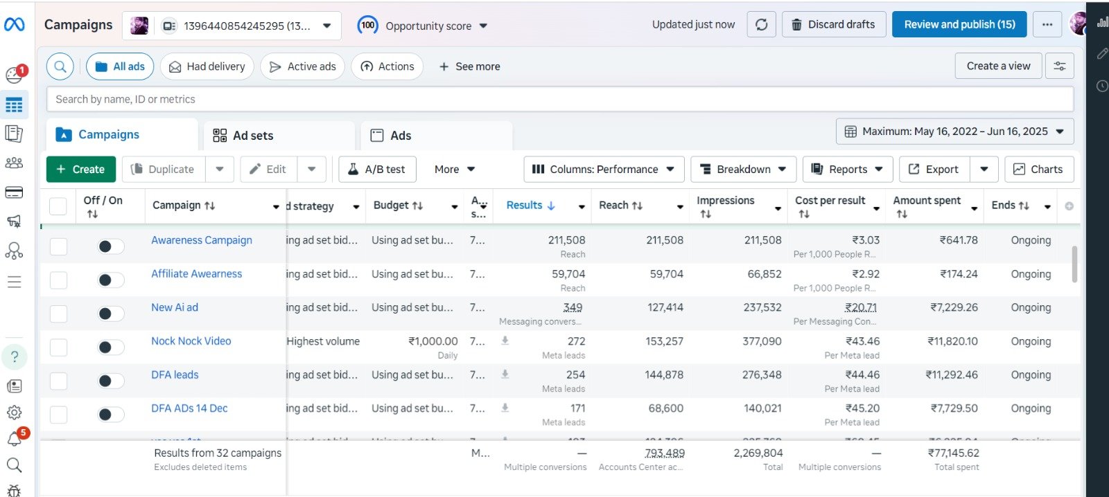 social media optimization