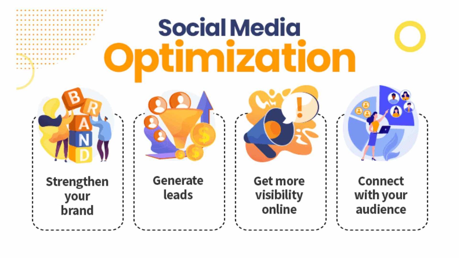 social media optimization
